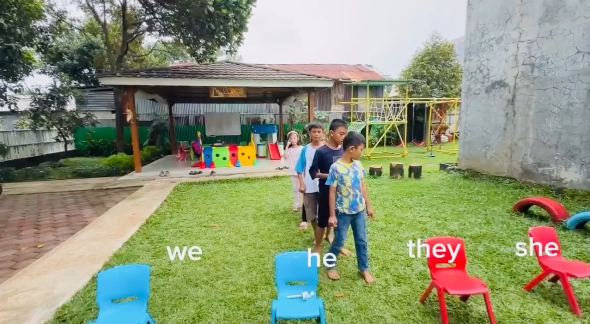 Aktivitas Kelas Inggris 2